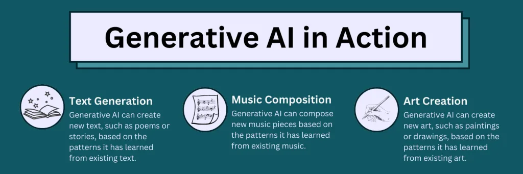 Generative AI