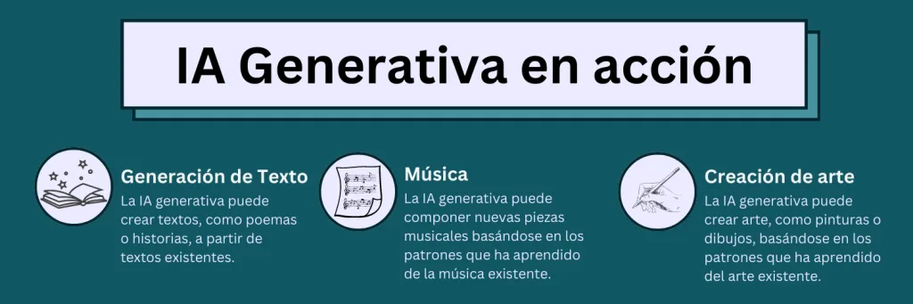 IA Generativa