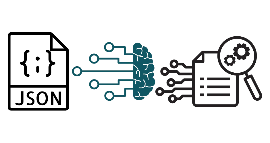 Ilustración del proceso de generación de datos sintéticos utilizando modelos de IA de OpenAI